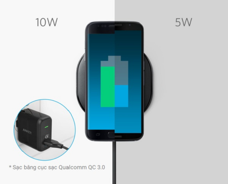Sạc Không Dây Anker Powerport Qi, 10w – A2513