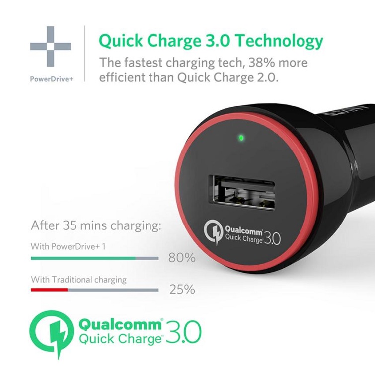 Sạc Ô TÔ Anker 1 Cổng, 24w, Quick Charge 3.0 – [PowerDrive+ 1, 24w, QC 3.0] – Đen