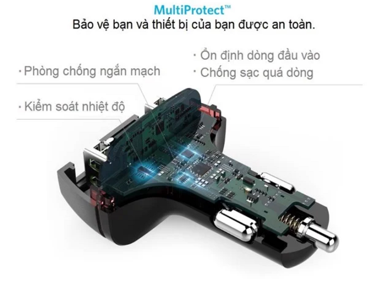 sac-o-anker-2-cong-36w-quick-charge-2-0