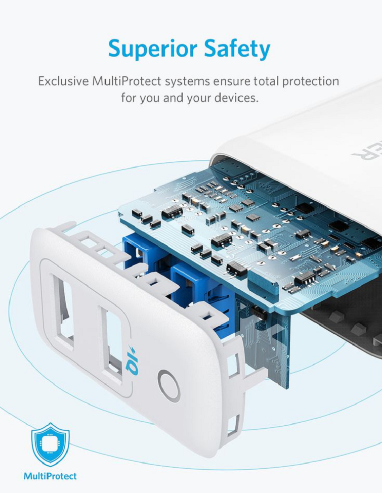 sac-tuong-anker-powerport-ii-24w