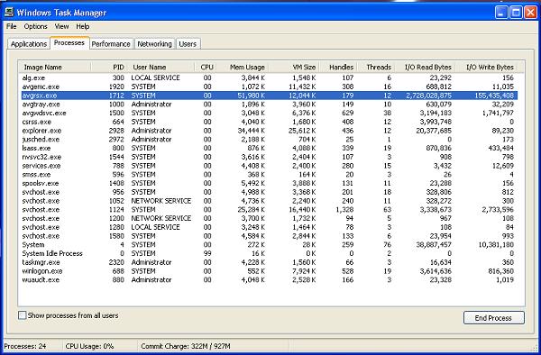 Nguyên nhân chính gây ra lỗi Bug Splat