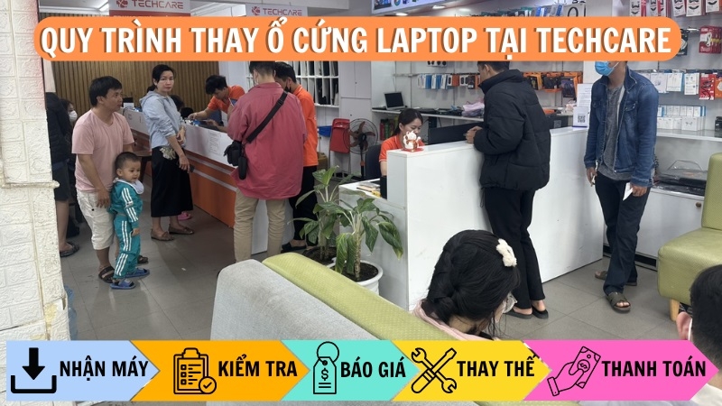 Quy trình thay ổ cứng tại Techcare Quy trình thay ổ cứng tại Techcare