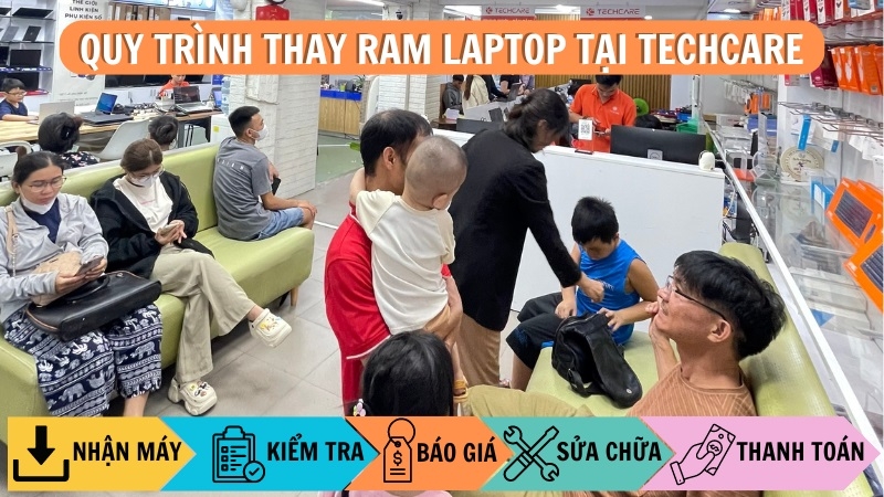 Quy trình thay Ram laptop 4GB tại hệ thống Techcare Quy trình thay Ram laptop 4GB tại hệ thống Techcare