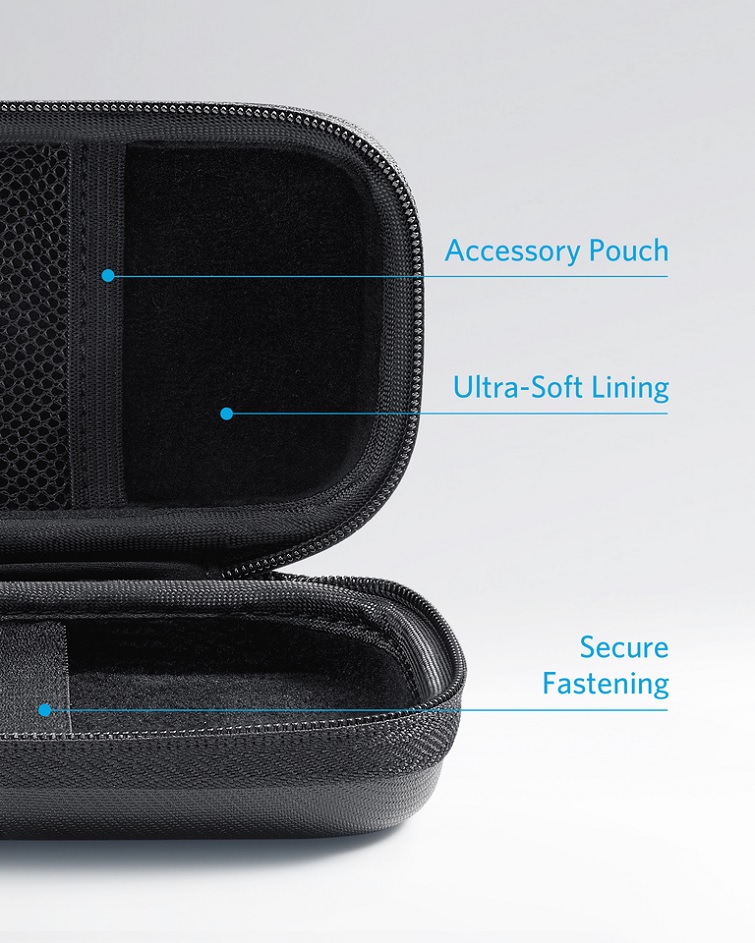 tui-dung-pin-du-phong-anker-powercore-10000-a7310