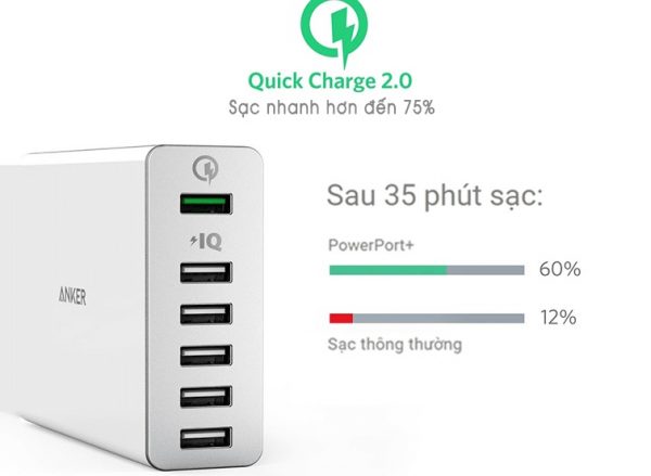 sac-anker-6-cong-60w-quick-charge-2-0
