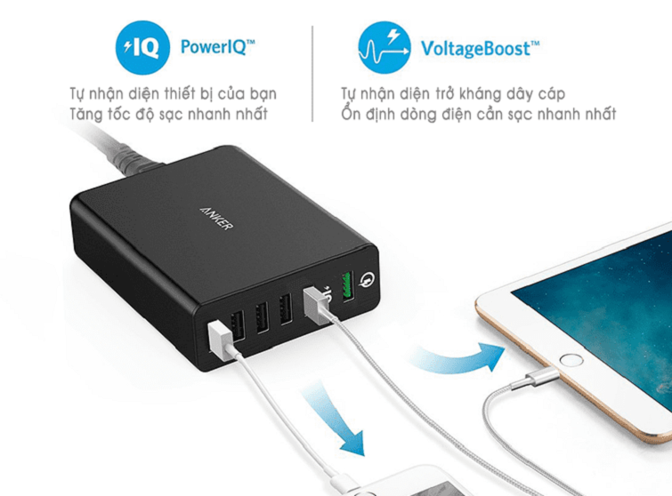 sac-anker-6-cong-60w-quick-charge-3-0